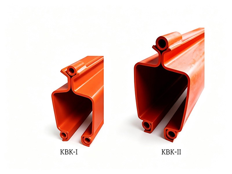 KBK-I和KBK-II轨道